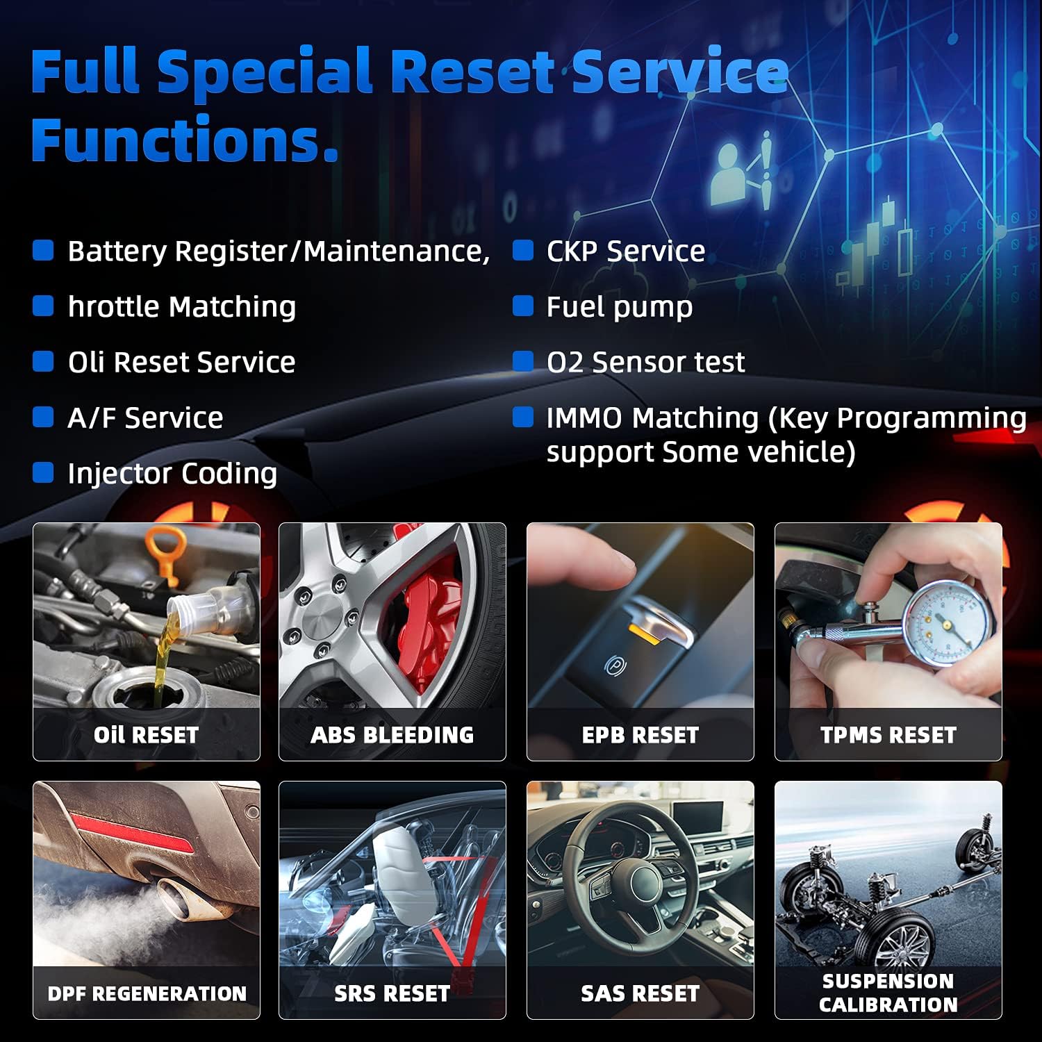 OBD2 Scanner Code Reader for Honda Acura E890
