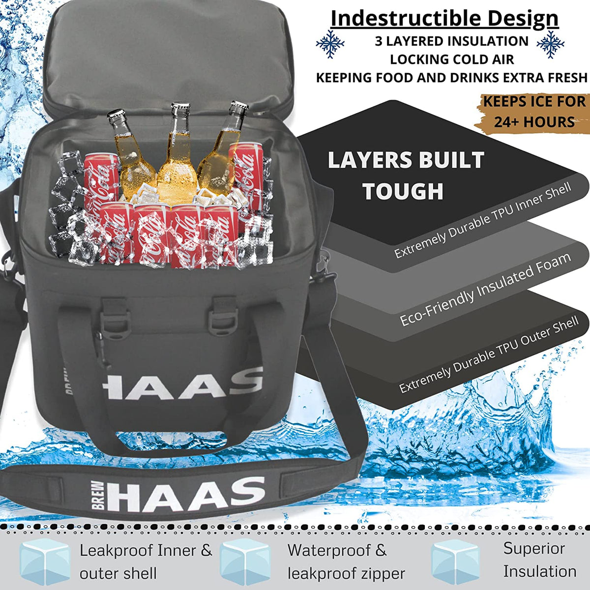 Matte Black Insulated Leak Proof Cooler Bag with Hard Liner S8620