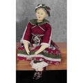 Figure M276276