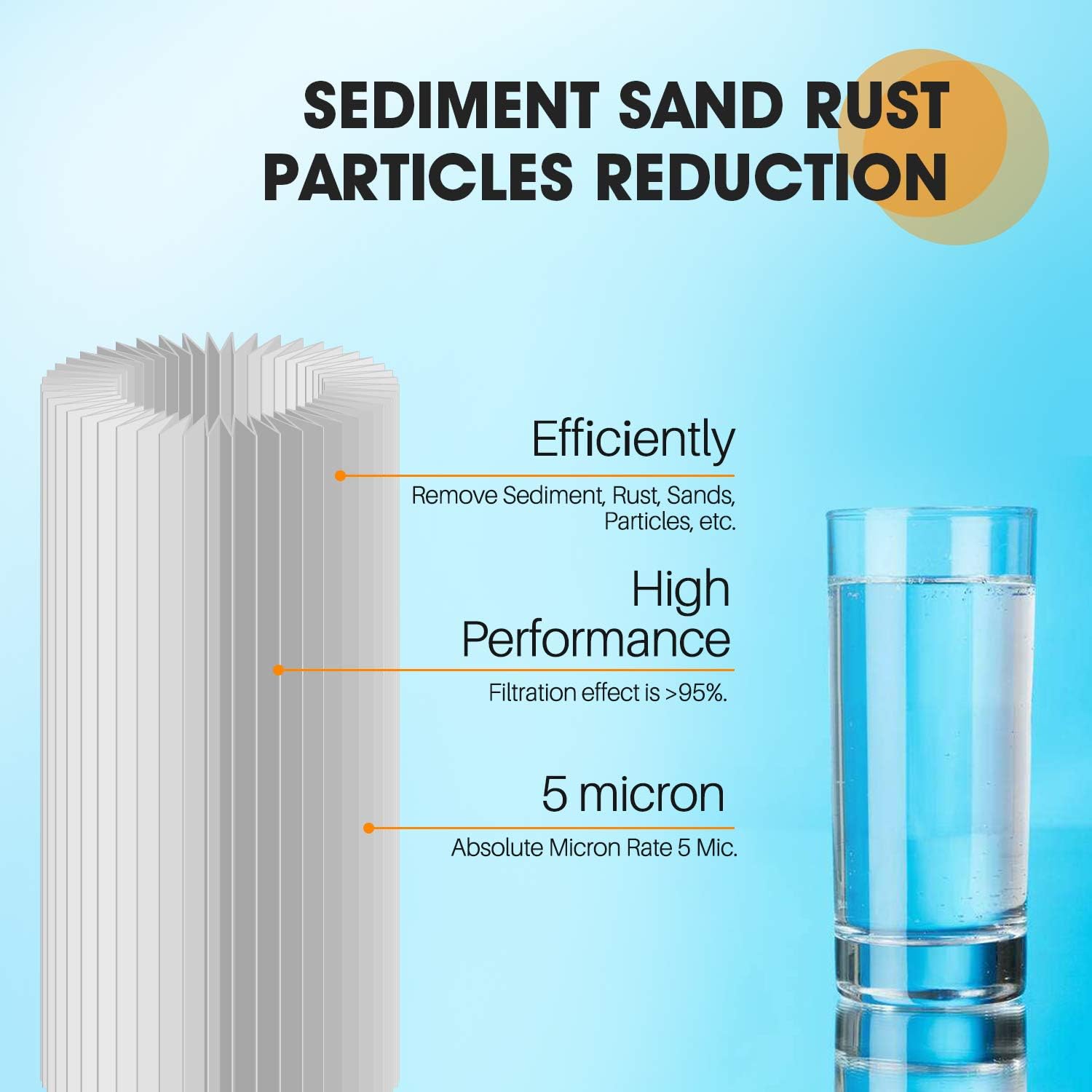 10 x 4.5 Whole House Pleated Sediment Filter Replacement Cartridge, 4Pack L548782