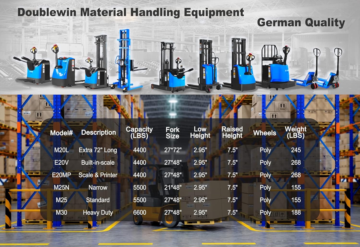 Pallet Jack Truck 4400 lbs Manual Long Fork 27" x 72" U129