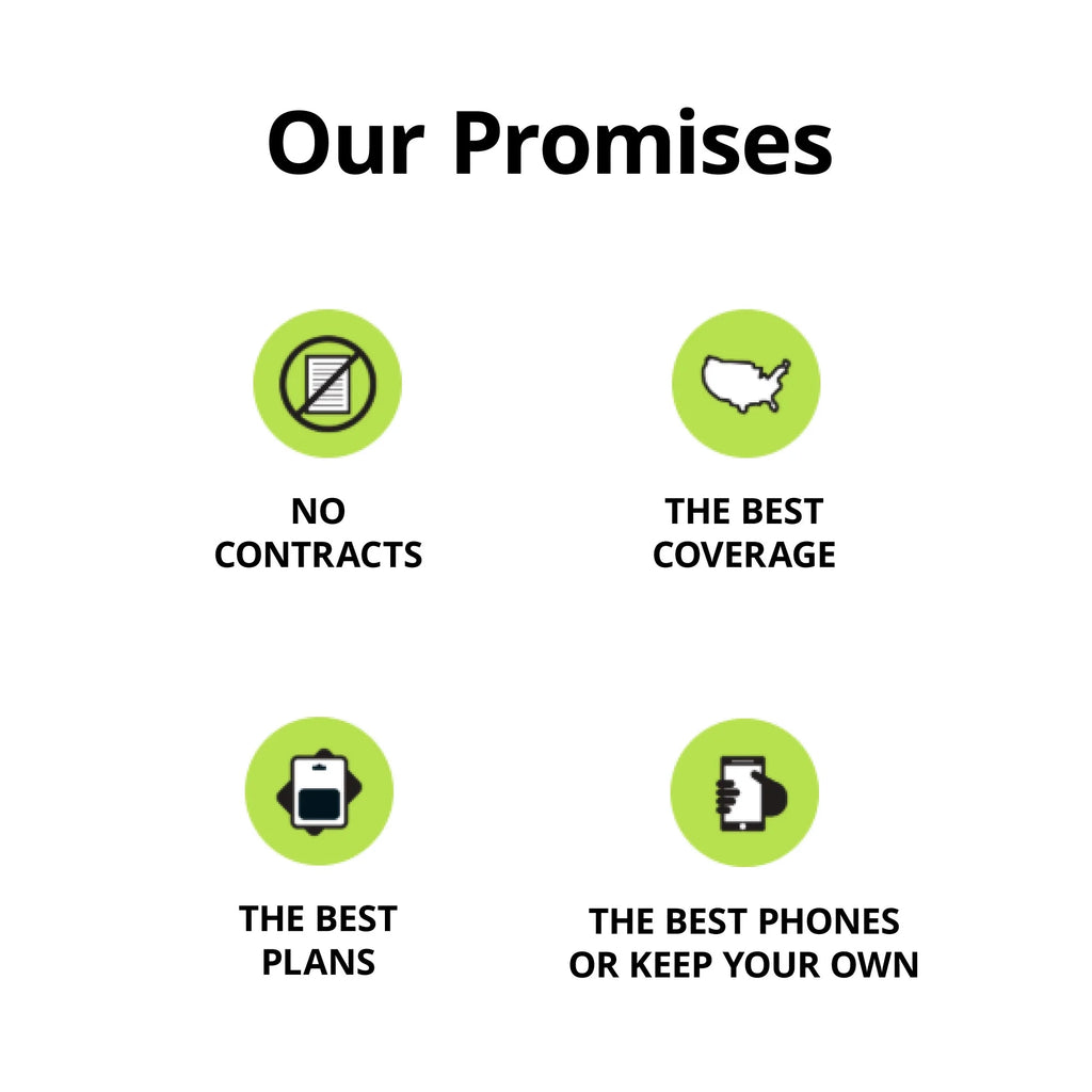 $55 Gold Unlimited Talk Text Data 30-Day Prepaid Plan with 15GB Hotspot Data F3813