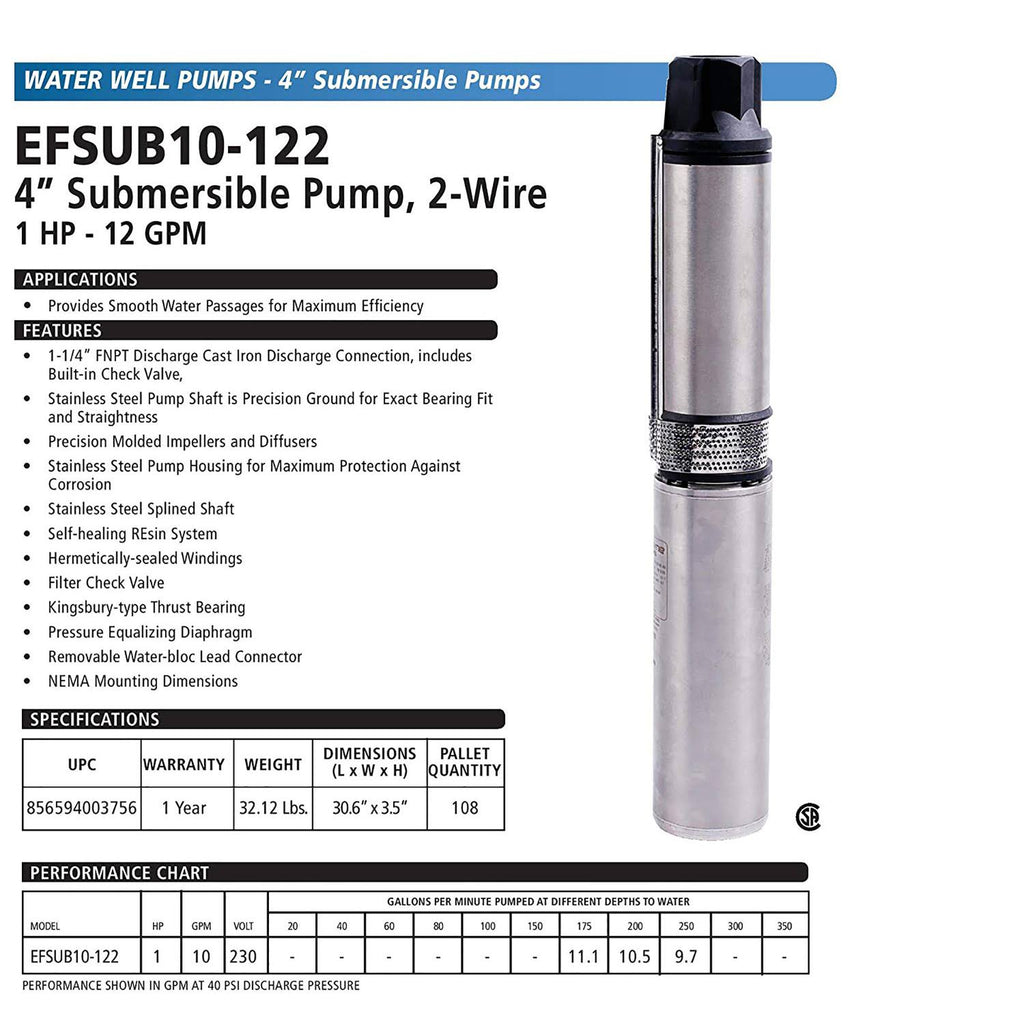 1 HP Submersible Well Pump M502