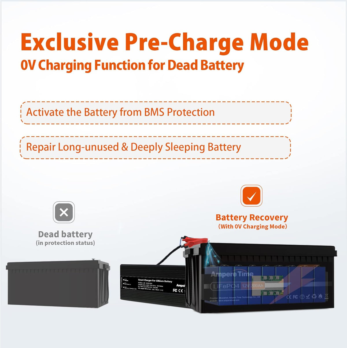 29.2V 20A LiFePO4 Iron Phosphate Batteries Charger H549828