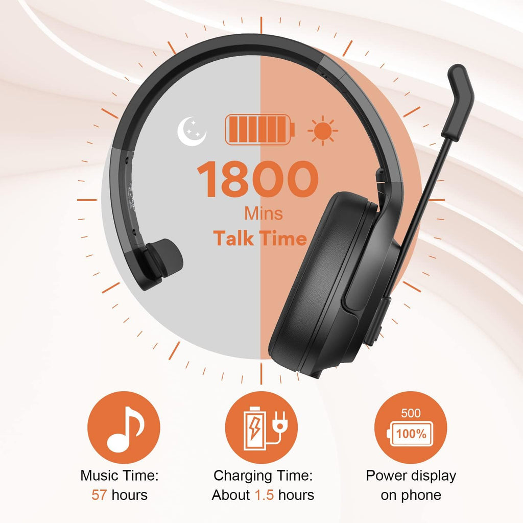Noise Canceling Wireless Over Ear Bluetooth Headset with Microphone, Pack of 2 A701219