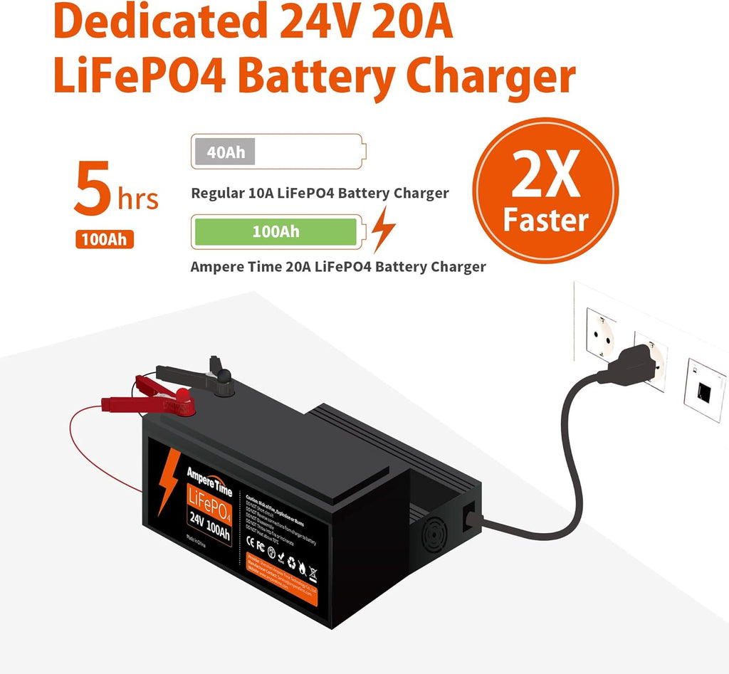 29.2V 20A LiFePO4 Iron Phosphate Batteries Charger H549828