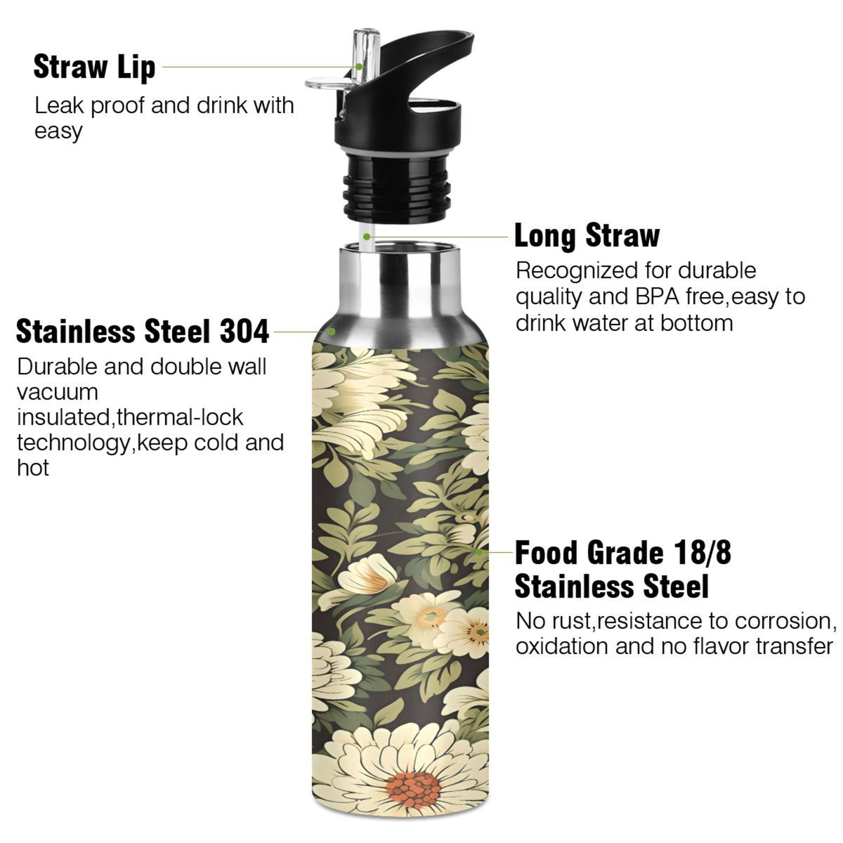 Stainless Steel Insulated Water Bottle with Straw Lid F4961