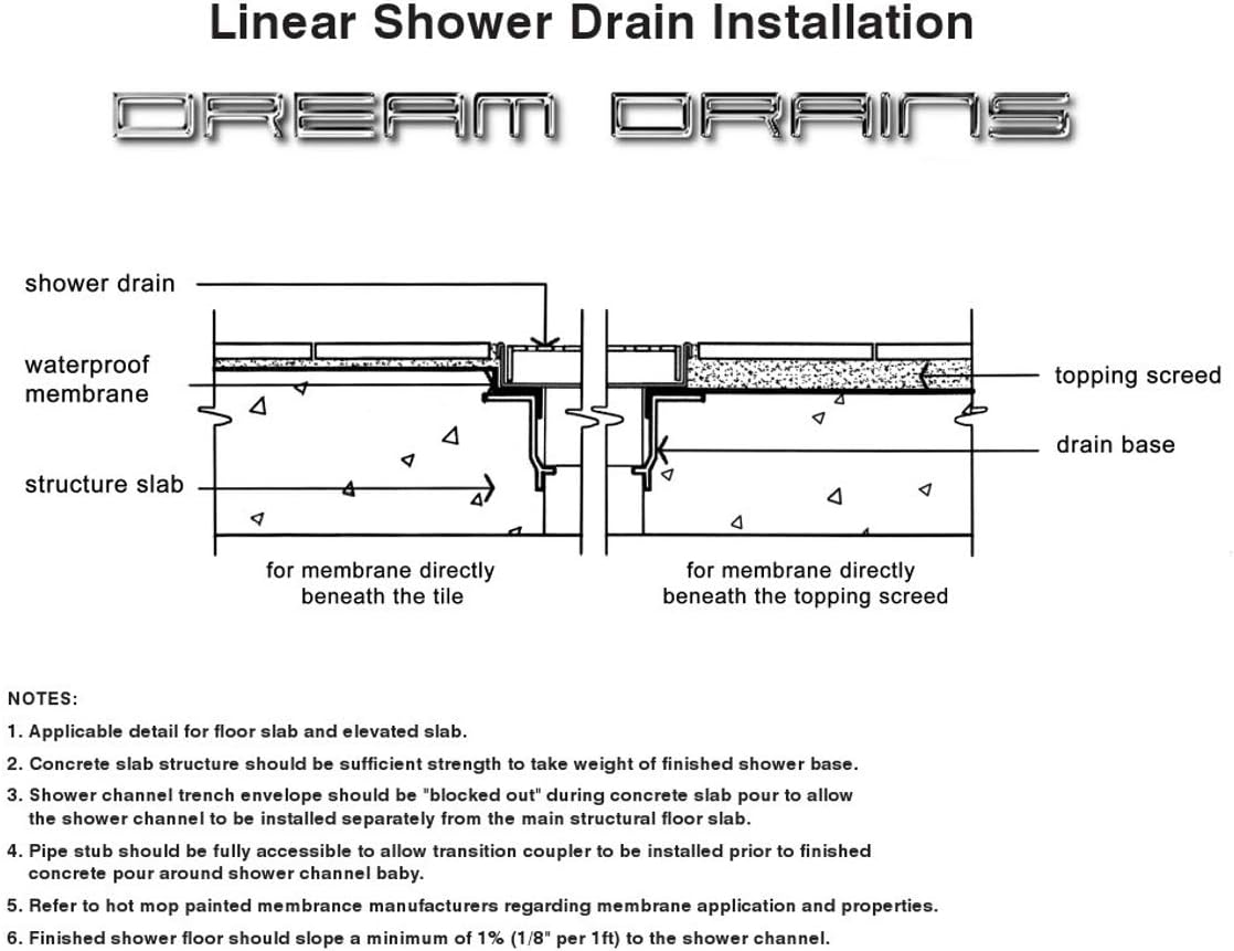 Stainless Steel Linear Shower Drain Hair Catcher Kit, Brushed Finish, 28 x 2.75 Inches, Pack of 2 Q166
