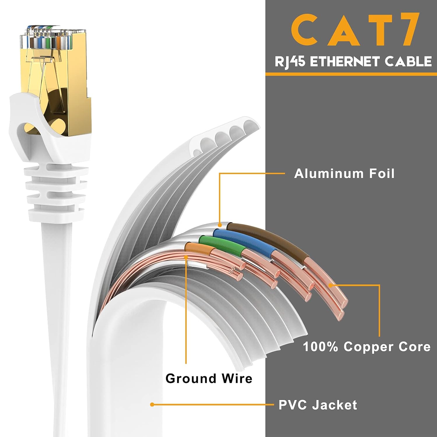 Cat 7 Ethernet Cable 125 ft Flat Patch Cord with RJ45 Connectors X404